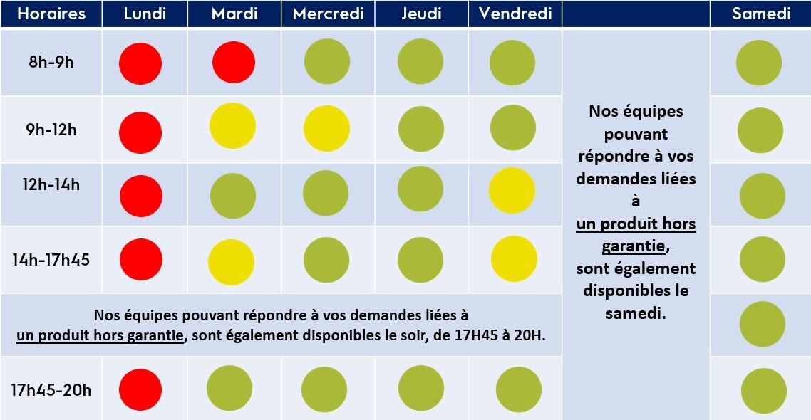 Planning_Service_Conso_Horaires.JPG