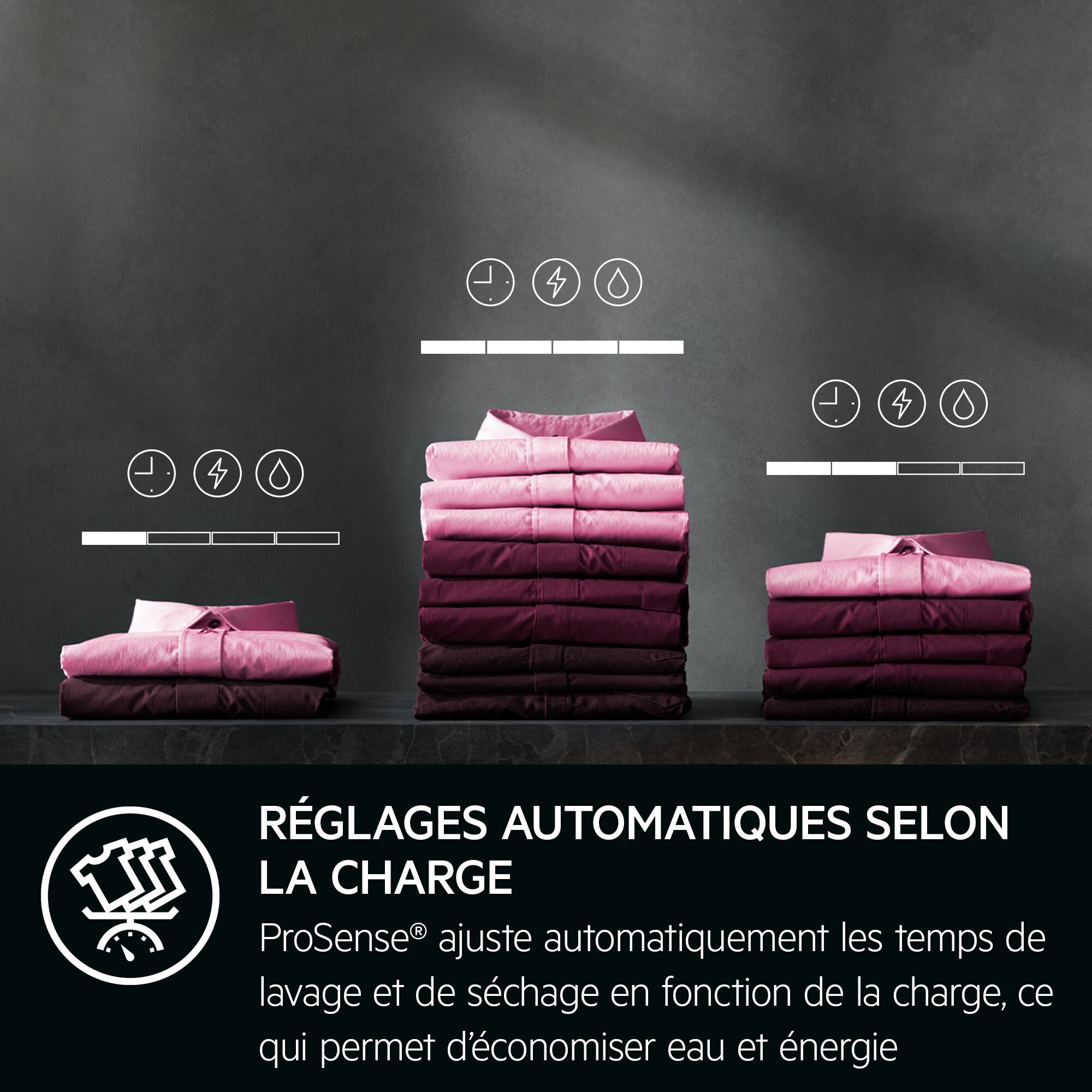 AEG - Lavante-Séchante pose libre - LWR73A966B