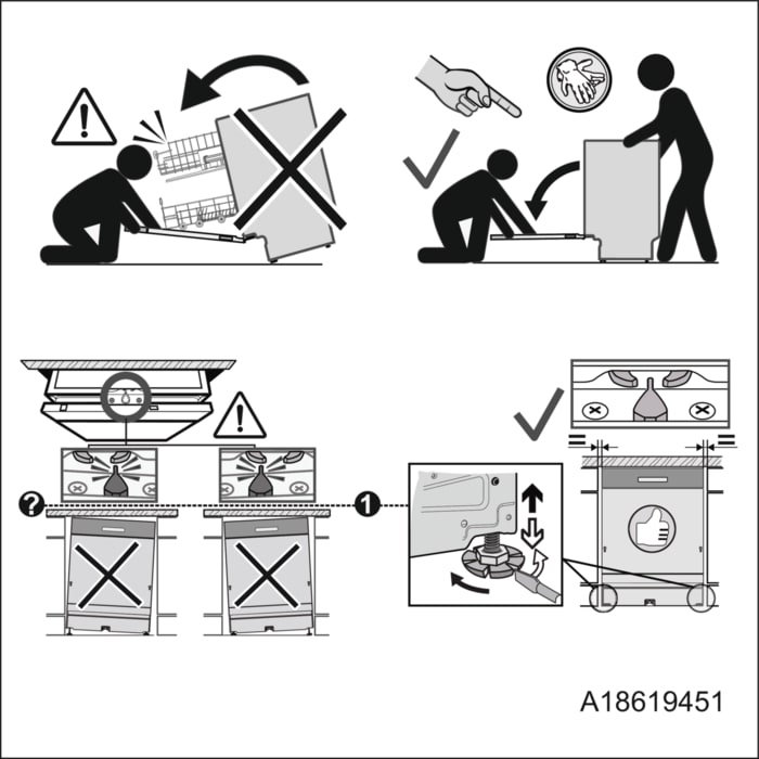 Consignes anti-oscillation