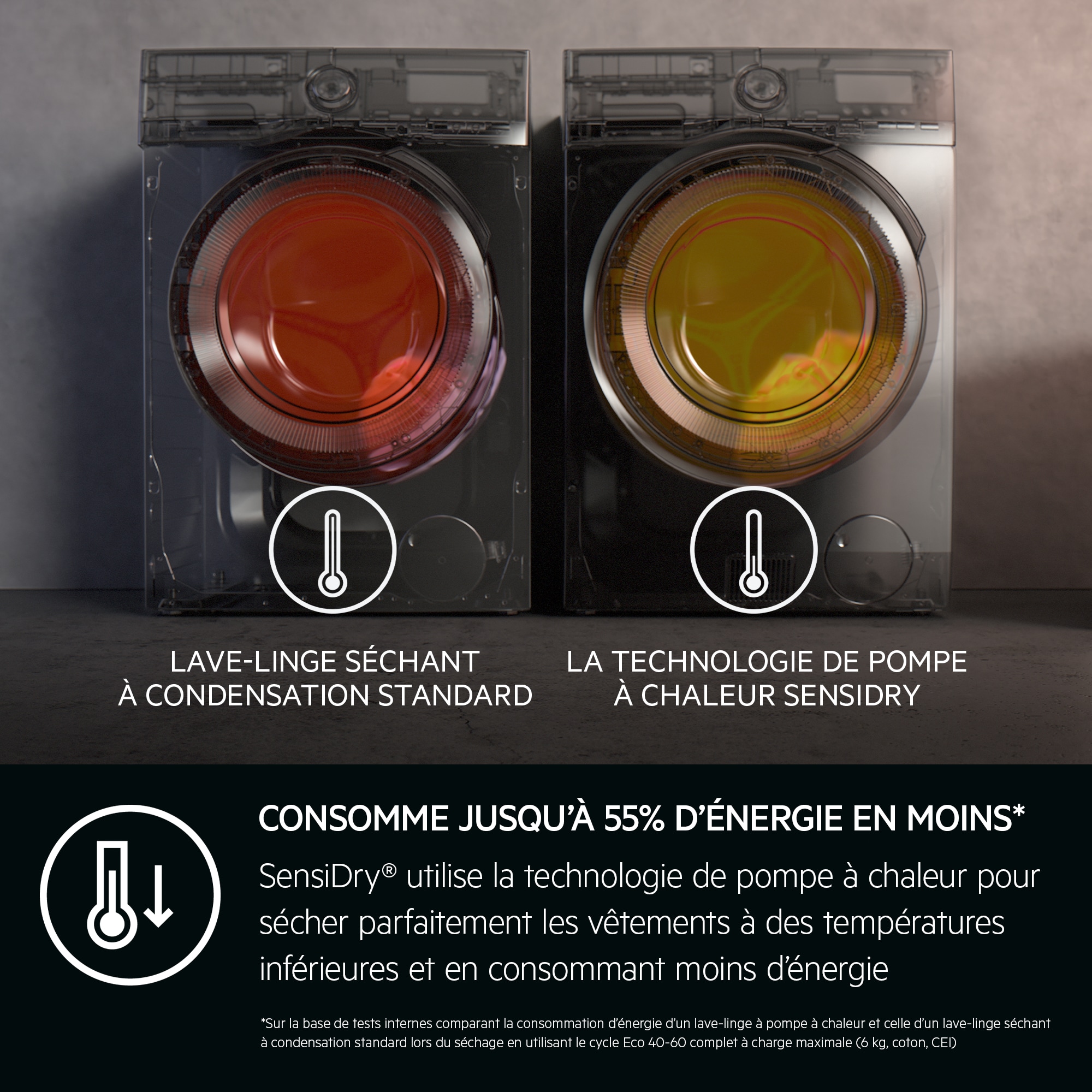 AEG - Lavante-Séchante pose libre - LWR98C166X