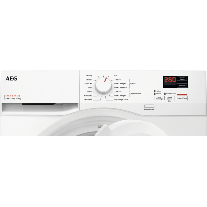 Product Control Panel