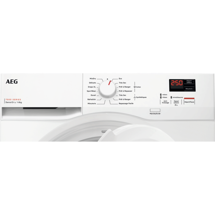 Product Control Panel