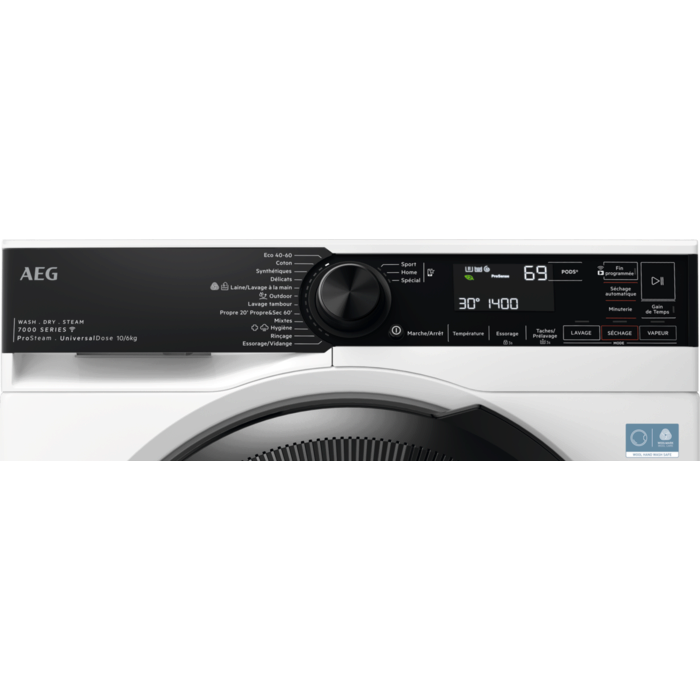 Product Control Panel