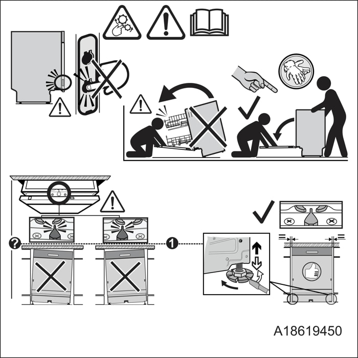 Consignes anti-oscillation