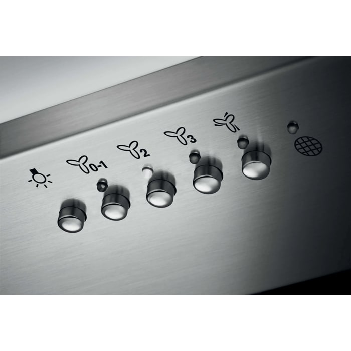 Product Control Panel