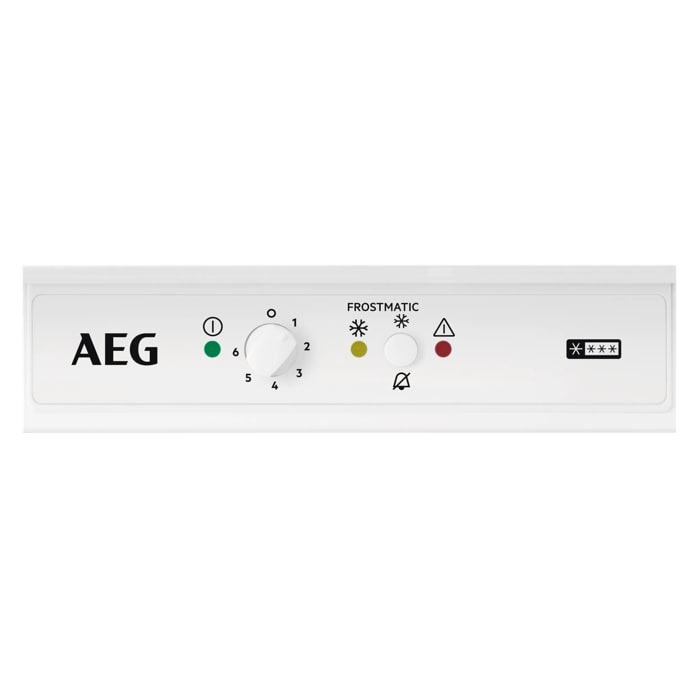 Product Control Panel