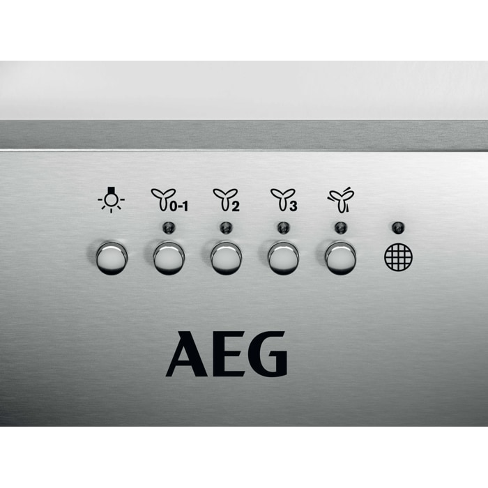 Product Control Panel