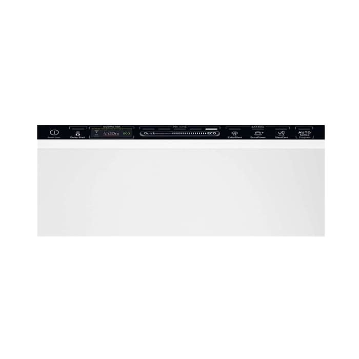 Product Control Panel