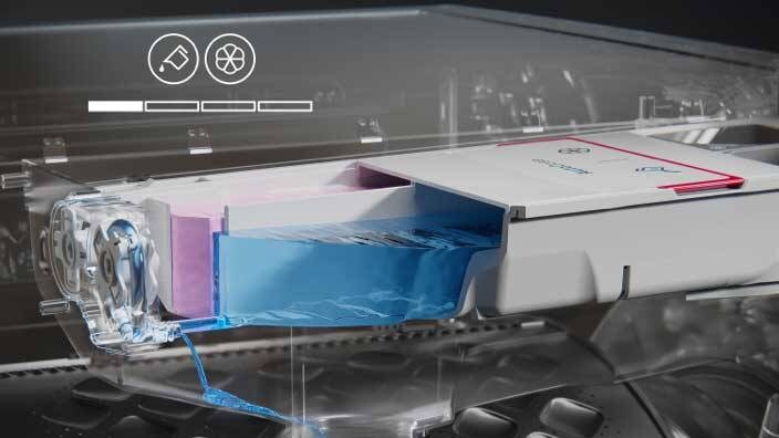 Le système AutoDose dans le lave-linge