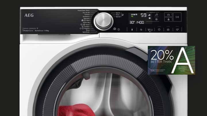 Étiquette énergétique classe A 20%